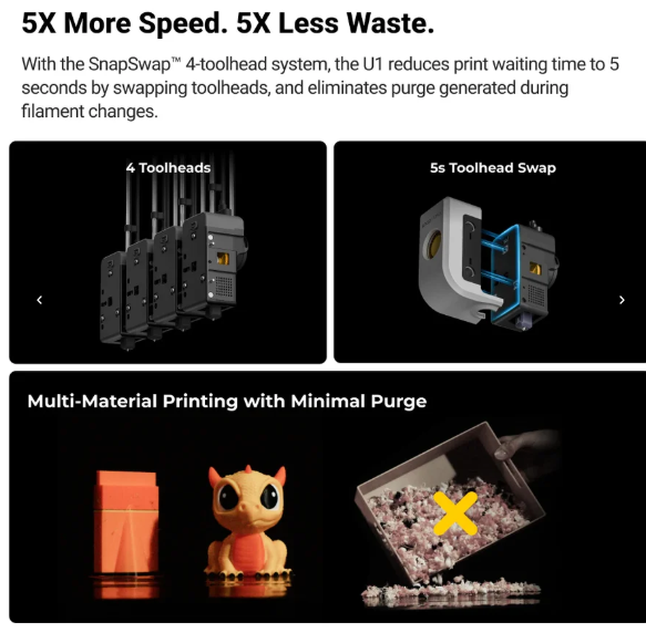 Snapmaker U1 3D Printer